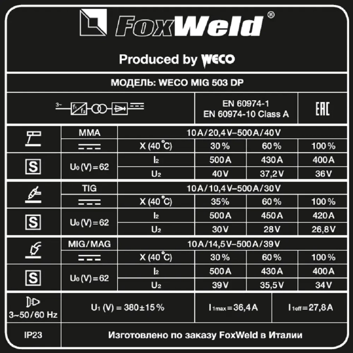 FoxWeld Weco MIG 503 DP