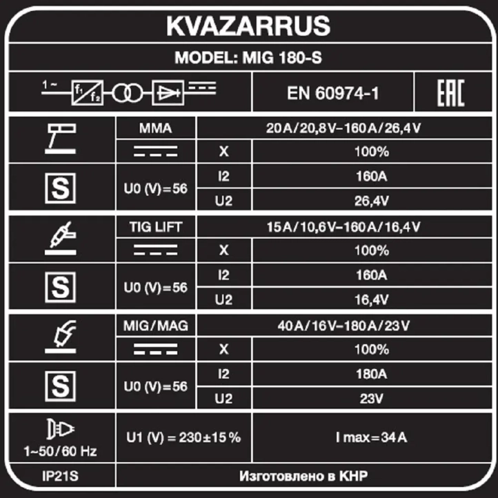 FoxWeld Kvazarrus MIG 180-S