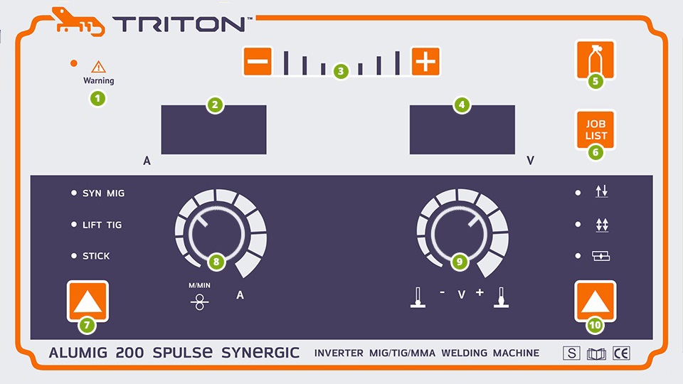Лицевая панель управления полуавтомата TRITON ALUMIG 200 SPULSE SYNERGIC